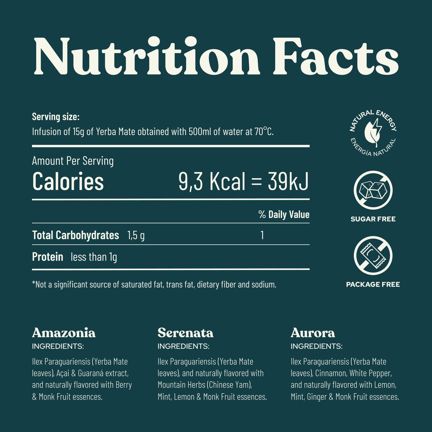 Bottle + 1 CapBox Blend